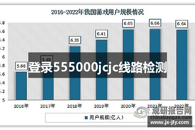 登录555000jcjc线路检测